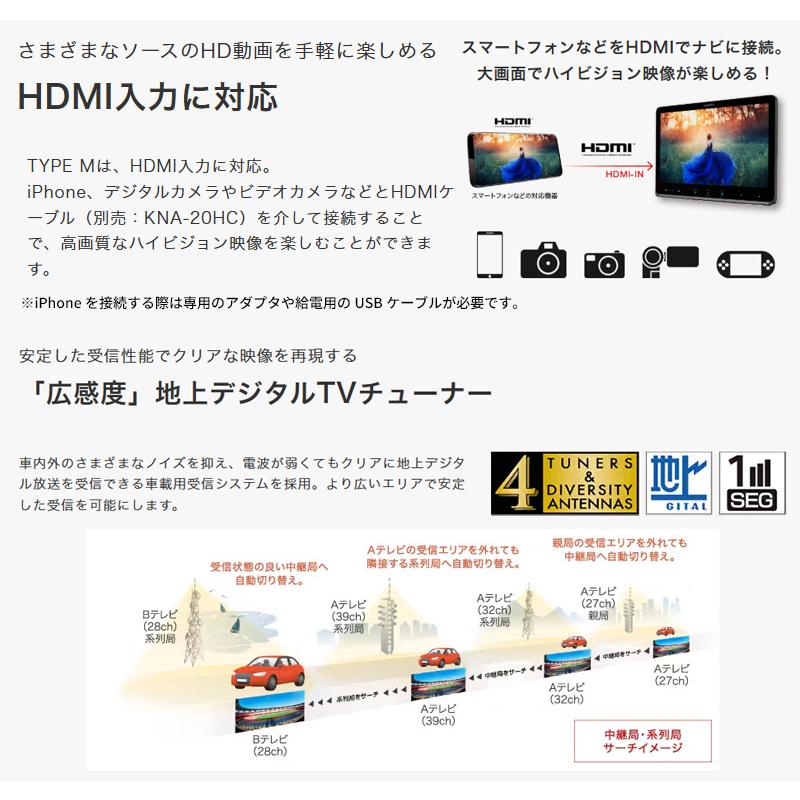 彩速ナビ MDV-M712W KENWOOD ケンウッド 7V型200mmワイドモデル カー