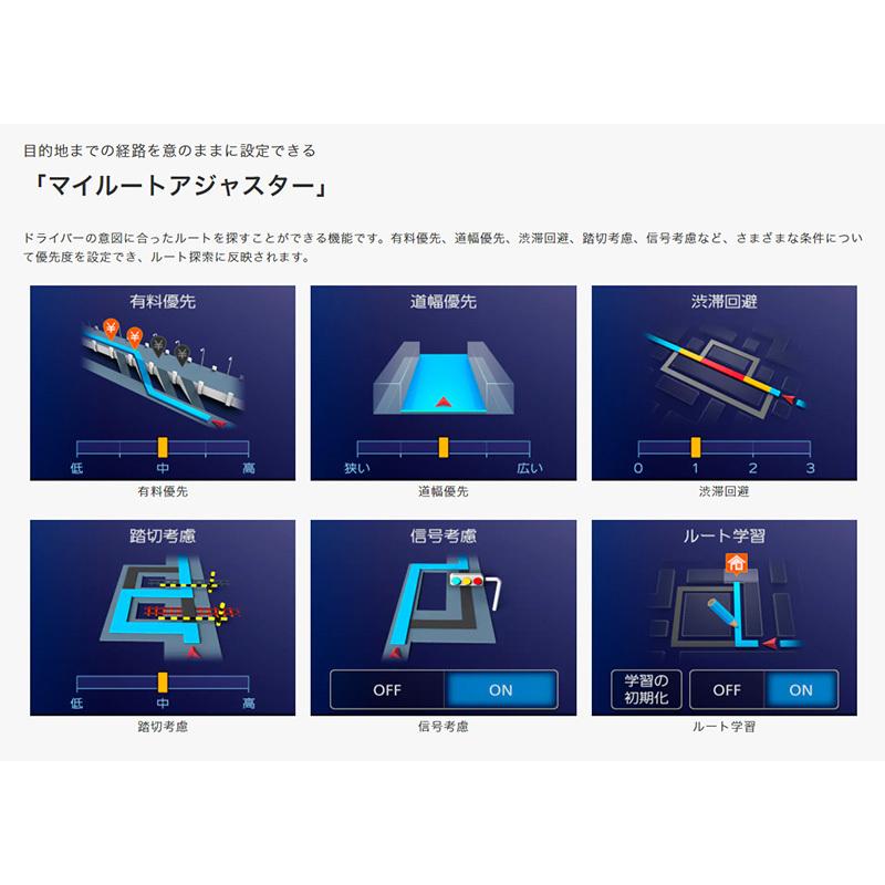 MDV-M908HDL ケンウッド 彩速ナビ 9インチHD フルセグ地デジ/DVD/USB MDV-M908HDL ケンウッド 彩速ナビ 9インチHD フルセグ地デジ/DVD/USB
