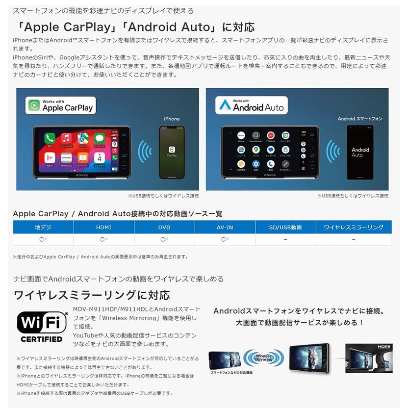 ケンウッド MDV-M911HDL KENWOOD 彩速ナビ 9V型モデル AV一体型