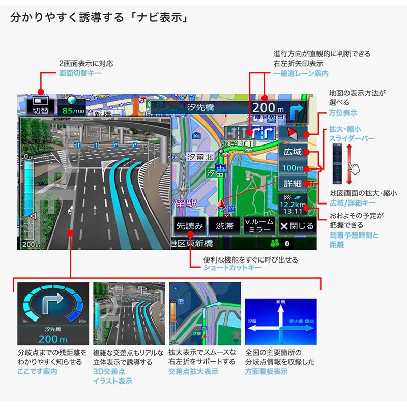 MDV-S710W KENWOOD ケンウッド 彩速ナビ TYPE S 7V型ワイドVGA 200mmワイド2DIN AV一体型カーナビ フルセグ地デジ/Bluetooth/HDMI入力/ハイレゾ音源対応｜andrive｜05