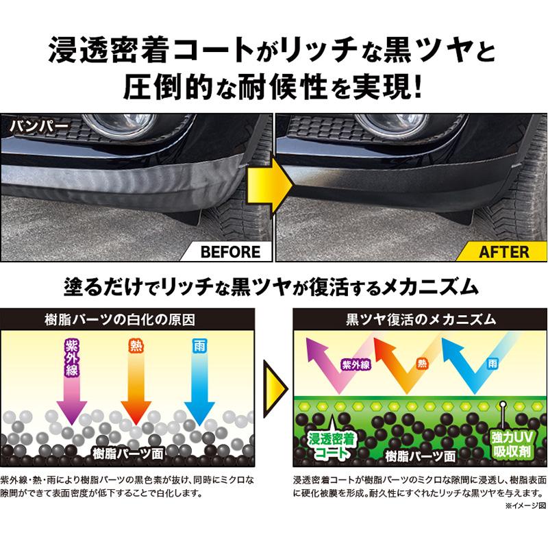 1198 KURE クレ ルックス ブラック＆ブライト ツヤ出し 耐候性 コーティング剤 最長1年間持続 紫外線 撥水 はっ水 (沖縄・離島 配送不可)｜andrive｜02