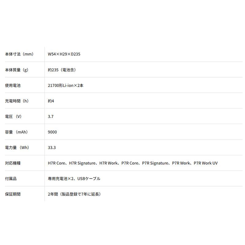 502127 LEDLENSER レッドレンザー Powerbank Flex10 モバイルバッテリー USB-C 対応機種：H7R/P7Rシリーズ_2