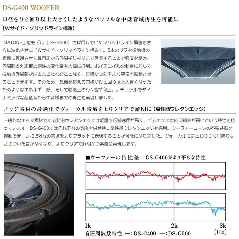 DIATONE DS-G400 三菱電機 車載用ダイヤトーン 17cm 2way DIATONE DS-G400 三菱電機 車載用ダイヤトーン 17cm 2way