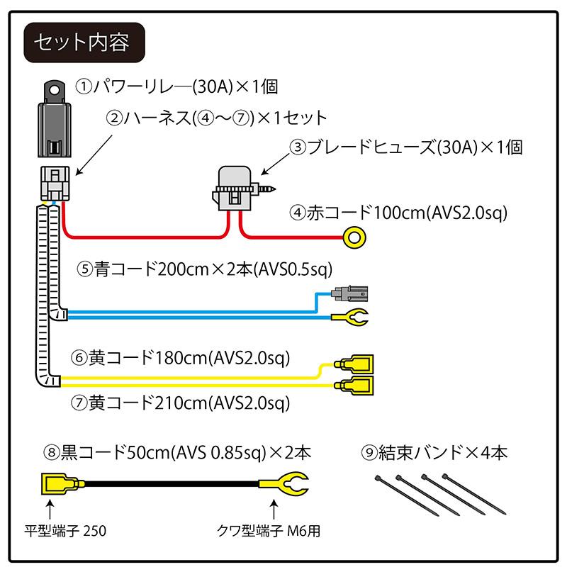 MITSUBA（ミツバ） SZ-1161 ミツバサンコーワ ホンダ車専用ホーン