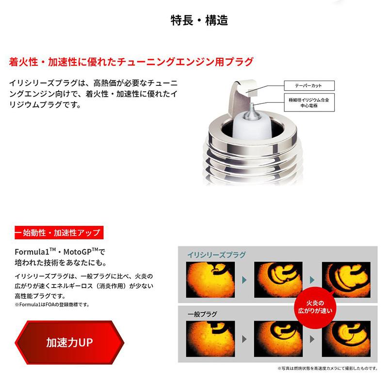 IRIWAY7(4558) 4本セット 日本特殊陶業 NGK イリシリーズスパークプラグ｜andrive｜02