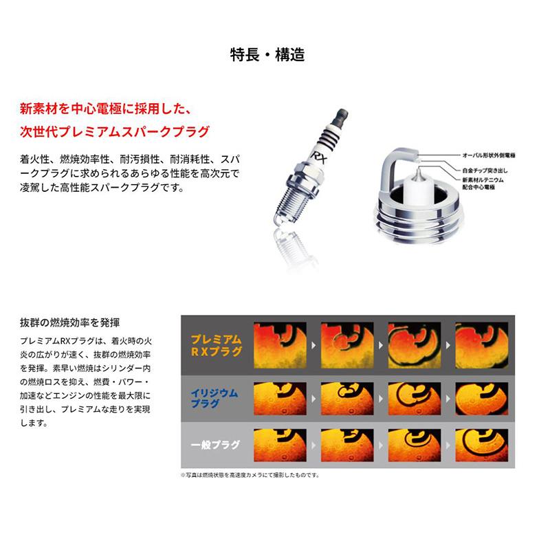NGK 【メール便対応可】LKR6ARX-P(91516) 日本特殊陶業 プレミアムRX