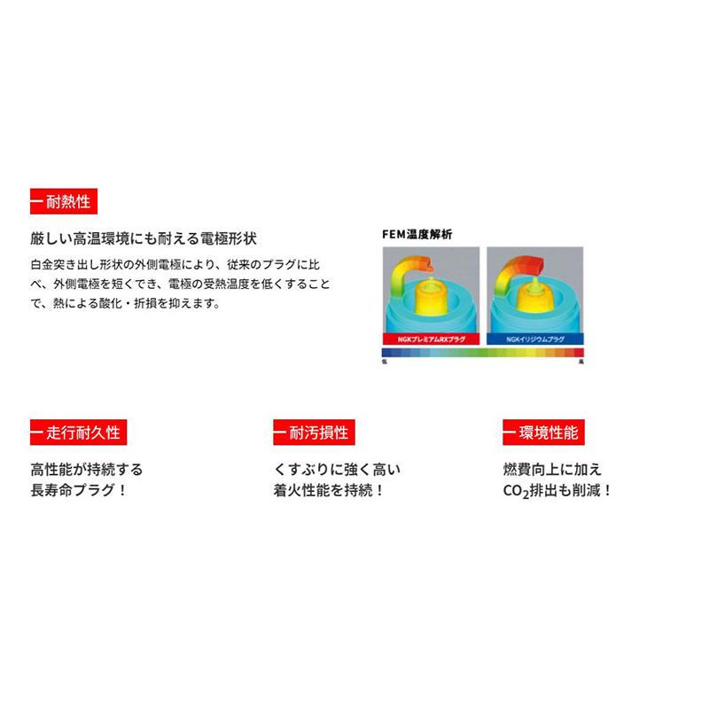 NGK 【メール便対応可】LKR6ARX-P(91516) 日本特殊陶業 プレミアムRX