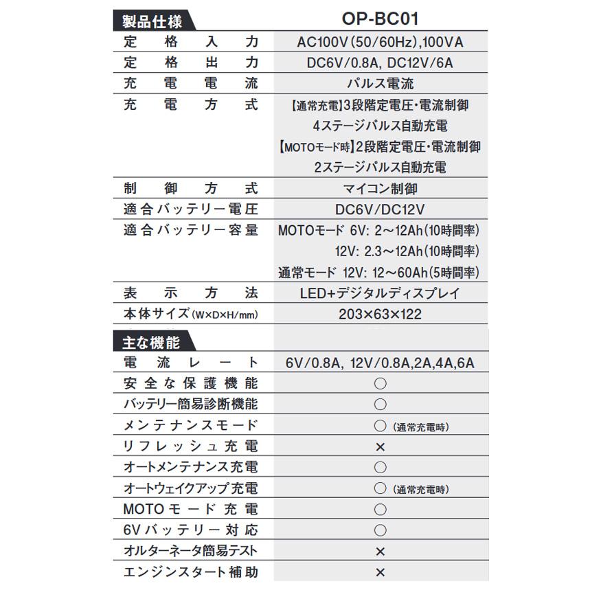 オメガプロ OP-BC01 OMEGA-PRO 全自動バッテリー充電器 二輪車/四輪車