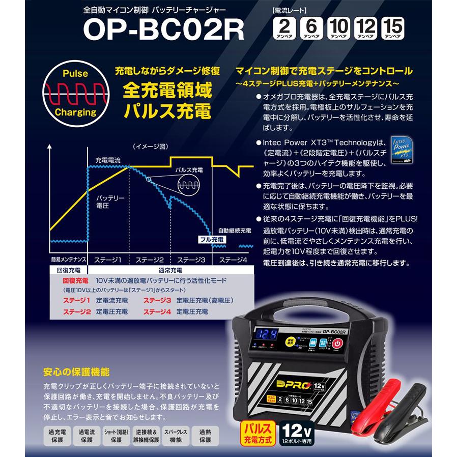 オメガプロ OP-BC02R OMEGA PROオメガプロ バッテリー