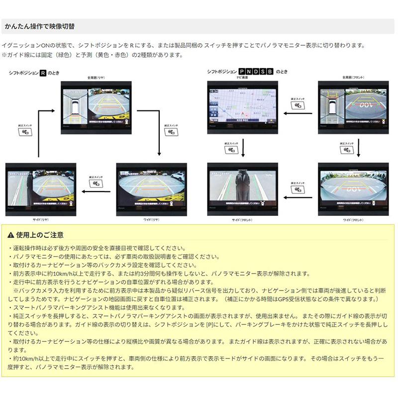 ワントップ　トヨタ/ダイハツ車用パノラマモニター変換アダプター　TPD071BA トヨタ/ダイハツ車用パノラマモニター変換アダプター TPD071BA