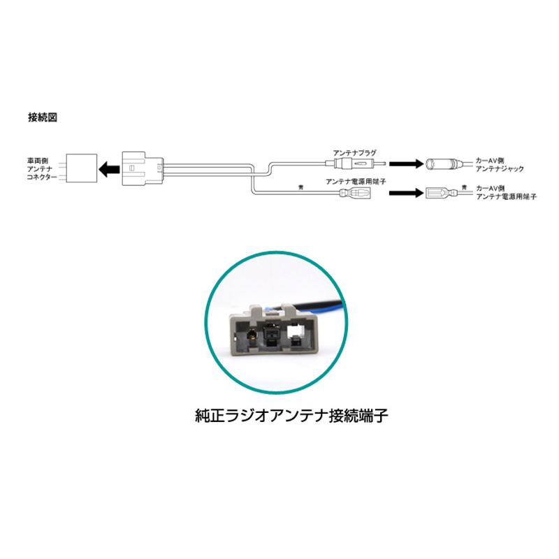 メール便対応可】TPN039AH ワントップ OneTop 日産車用ラジオアンテナ