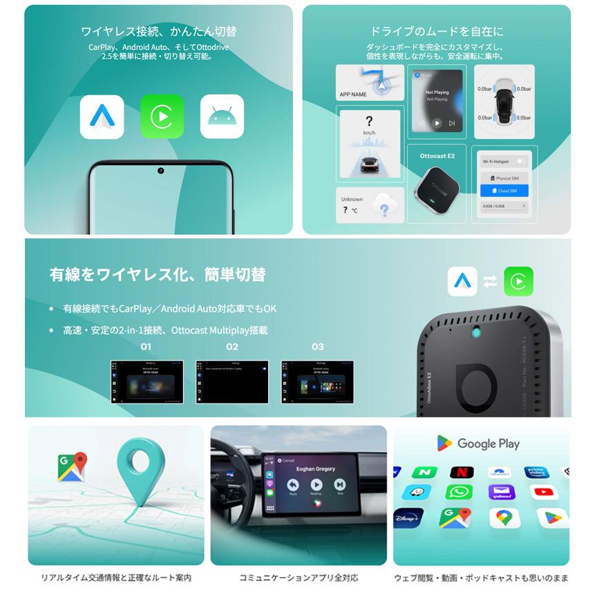 ottocast PCS55-T ottocast オットキャスト OttoAibox E2 ワイヤレス化