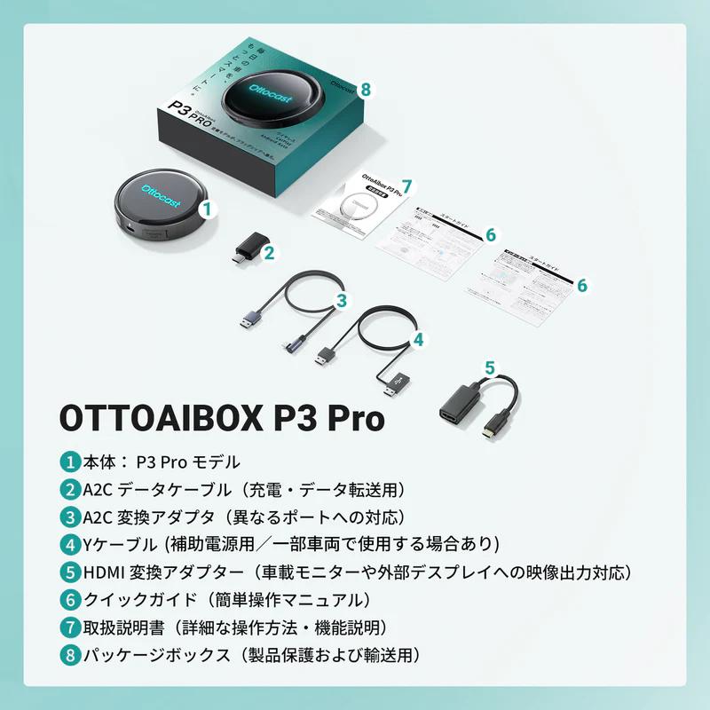 ottocast PCS61-TJ ottocast オットキャスト OttoAibox P3 Pro