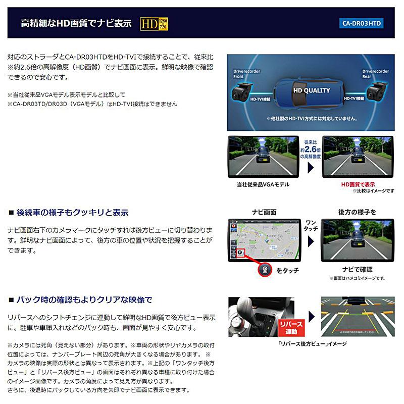 Strada CA-DR03HTD Panasonic パナソニック ストラーダ F Strada CA-DR03HTD Panasonic パナソニック ストラーダ F