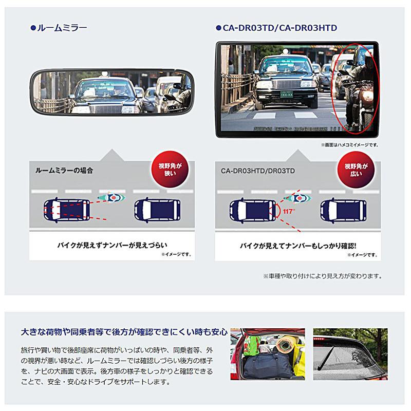 Strada CA-DR03HTD Panasonic パナソニック ストラーダ F Strada CA-DR03HTD Panasonic パナソニック ストラーダ F