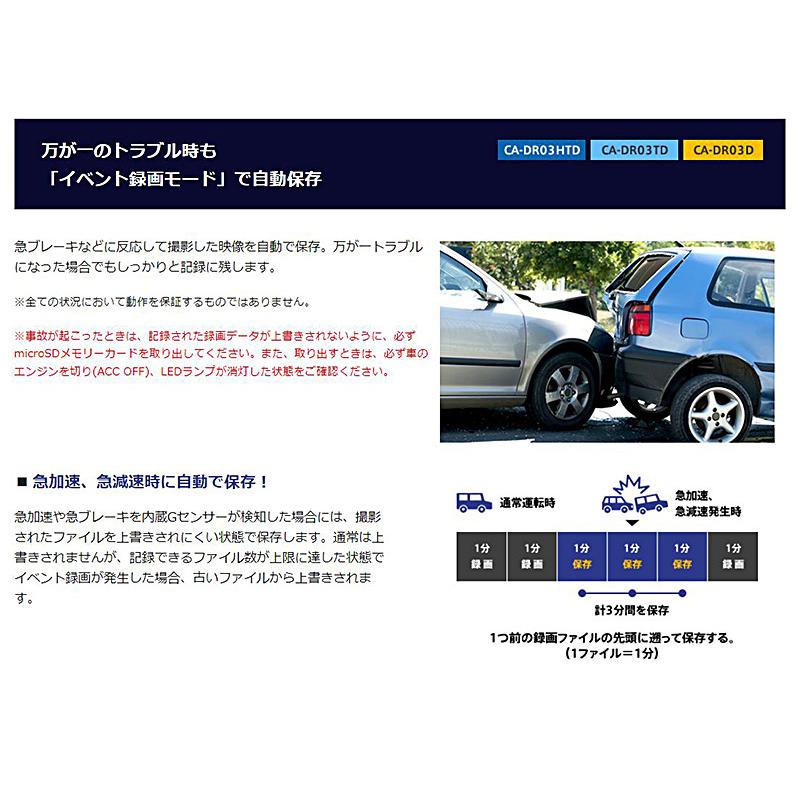 Strada CA-DR03HTD Panasonic パナソニック ストラーダ Fシリーズ/HA