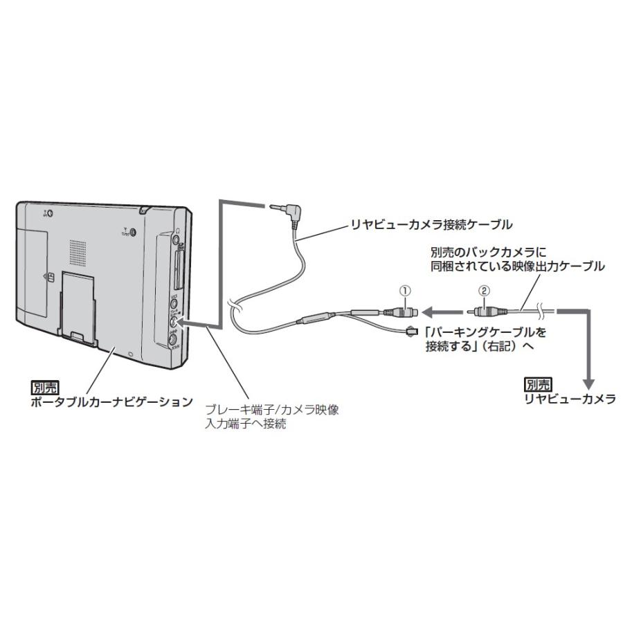 CA-PBCX2D パナソニック純正品 ポータブルナビゴリラ専用 リアビューカメラ接続ケーブル｜andrive｜02