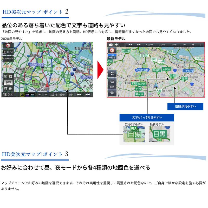 Panasonic（パナソニック） CN-CE01WDA Panasonic Strada ストラーダ