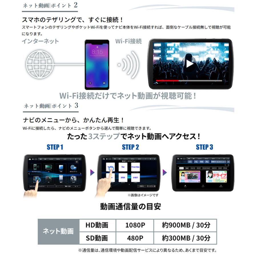 Panasonic（パナソニック） [パナソニック2年延長メーカー保証付き]CN