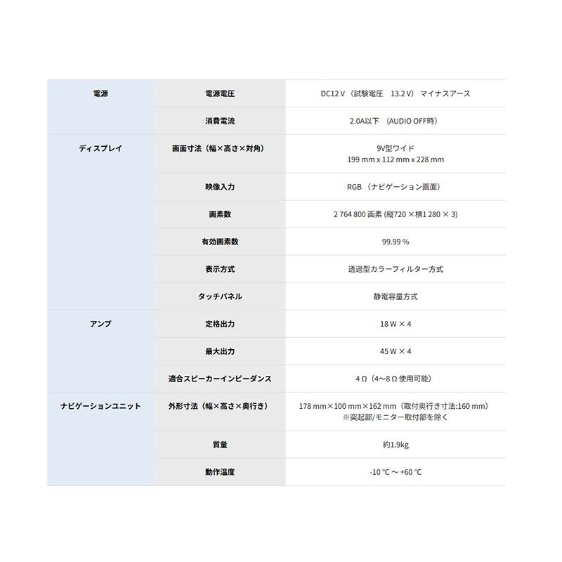 Panasonic（パナソニック） CN-F1D9C1DA Panasonic Strada ストラーダ