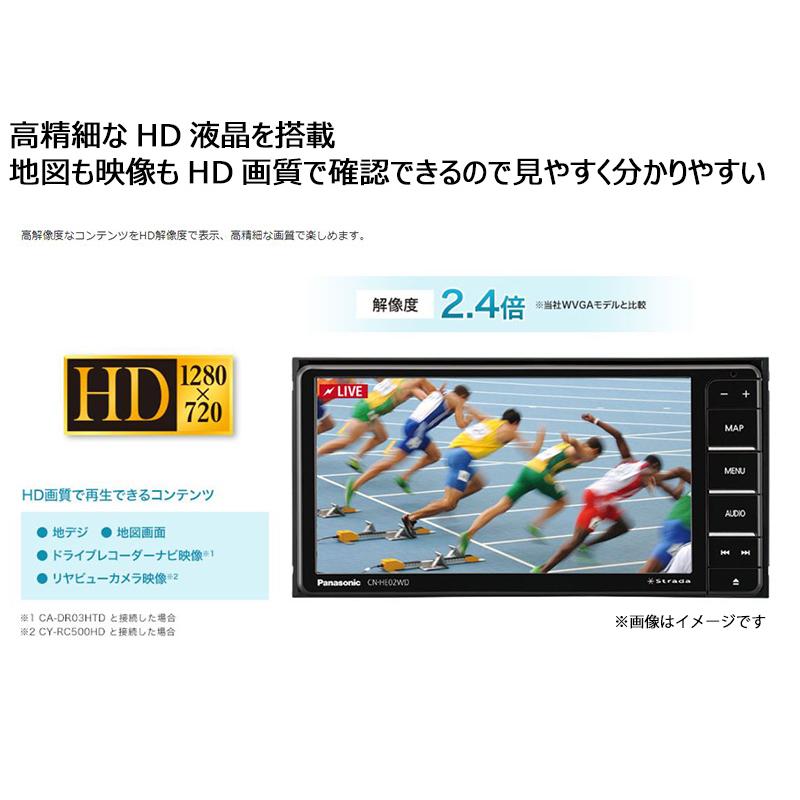 CN-HE02WD パナソニック ストラーダ 7V型HD液晶 200mmワイド2DIN