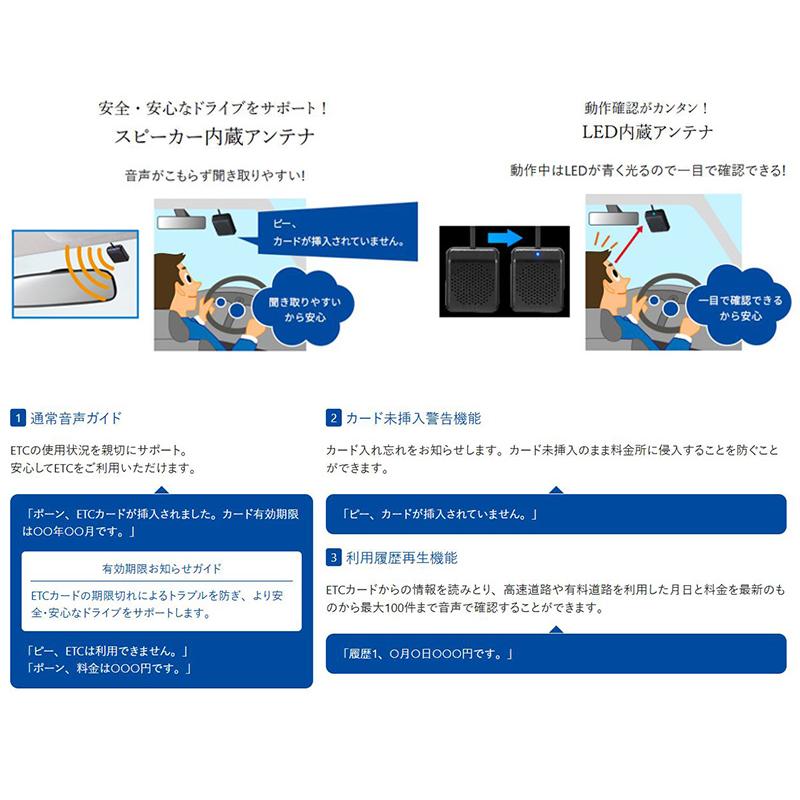 Strada CY-ET926D Panasonic パナソニック ETC車載器 アンテナ Strada CY-ET926D Panasonic パナソニック ETC車載器 アンテナ
