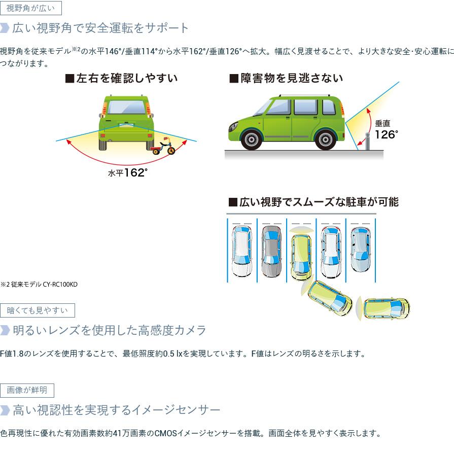 CY-RC110KD Panasonic パナソニック リヤビューカメラ 41万画素CMOS RCA出力 汎用バックカメラ HDR IP68防水・防塵 F値1.8 視野角水平162°/垂直126°｜andrive｜03