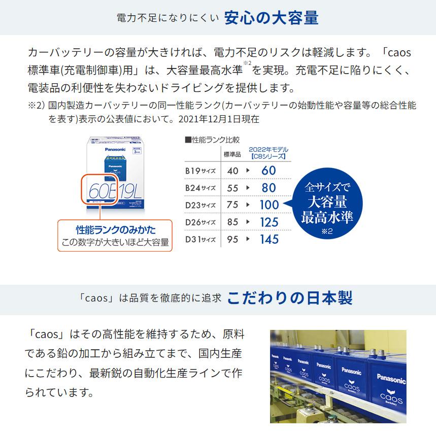 カオス N-100D23L/C8 Panasonic パナソニック caos カー カオス N-100D23L/C8 Panasonic パナソニック caos カー