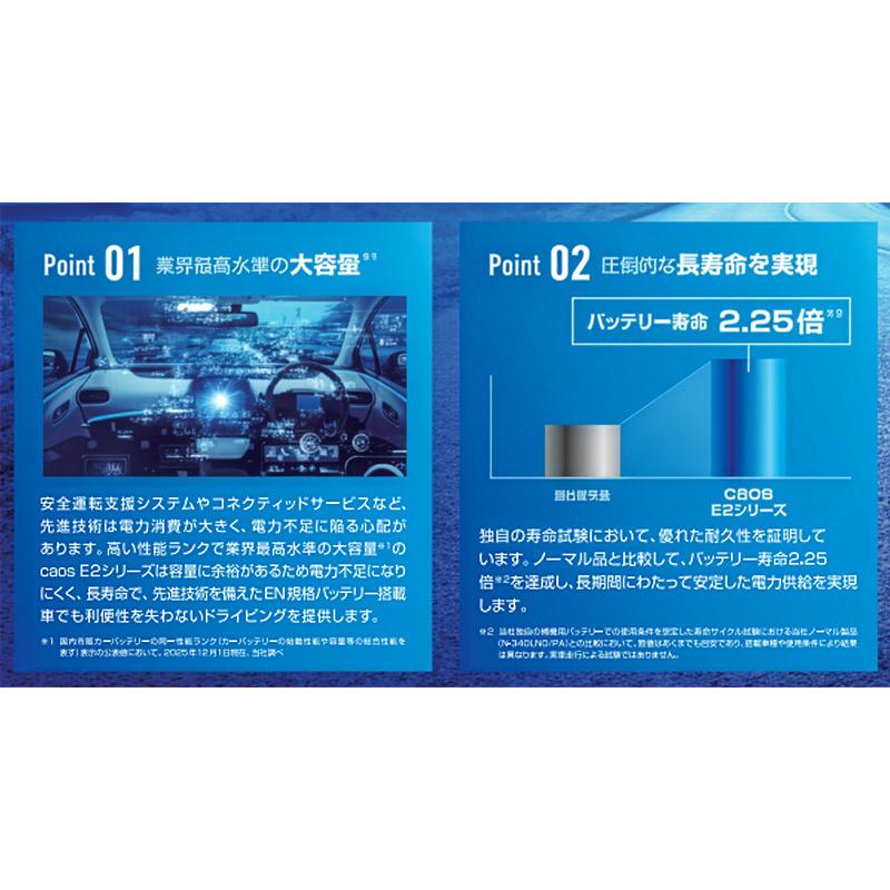 カオス N-370LN2/E2 Panasonic パナソニック caos カーバッテリー EN