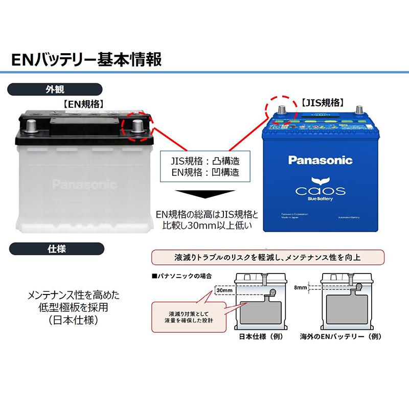 Panasonicバッテリー　380LN3　未開封・新品 Panasonic（パナソニック） N-380LN3/PA Panasonic EN カーバッテリー