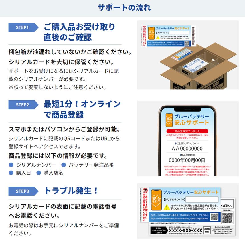 カオス N-80B24L/C8 Panasonic パナソニック caos カーバッテリー 標準