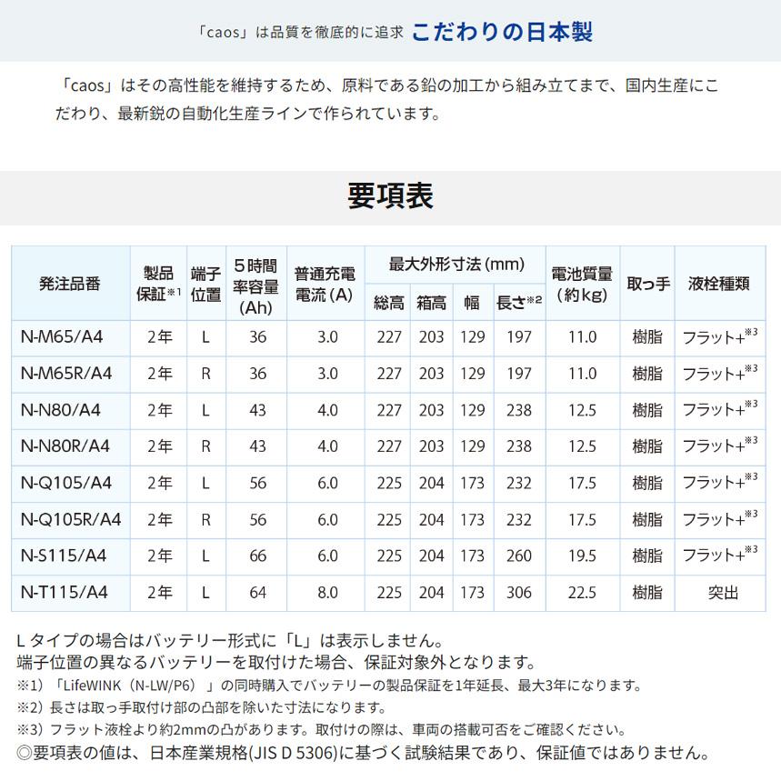 カオス N-N80R/A4 Panasonic パナソニック caos カーバッテリー