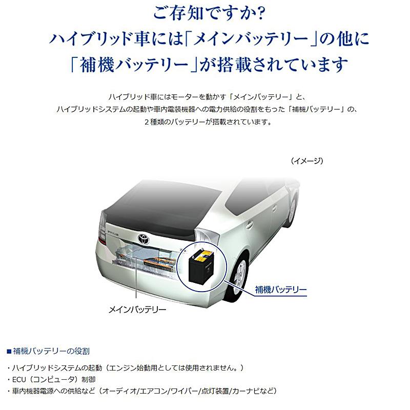 カオス N-S55D23R/HV Panasonic パナソニック caos カー