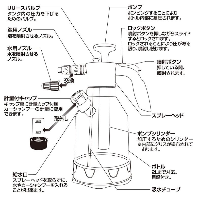 ペルシード PCD-219 Pellucid 手動蓄圧式フォームガン 噴射ノズル2種類