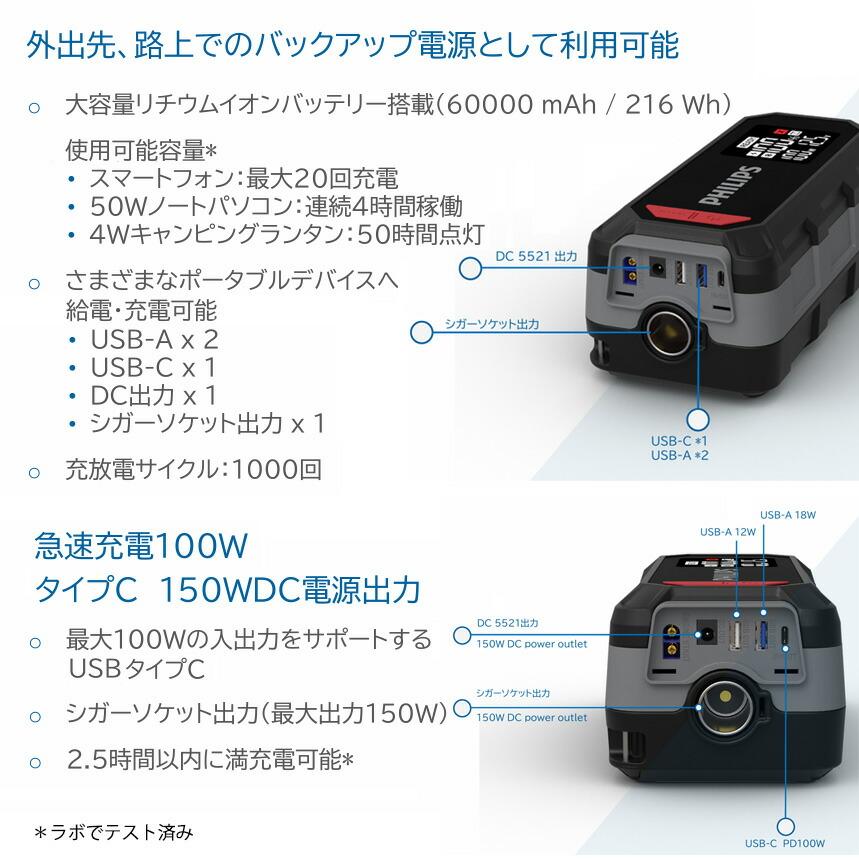 Philips（フィリップス） JS7310X1 ジャンプスターター 12V車用(6.2L