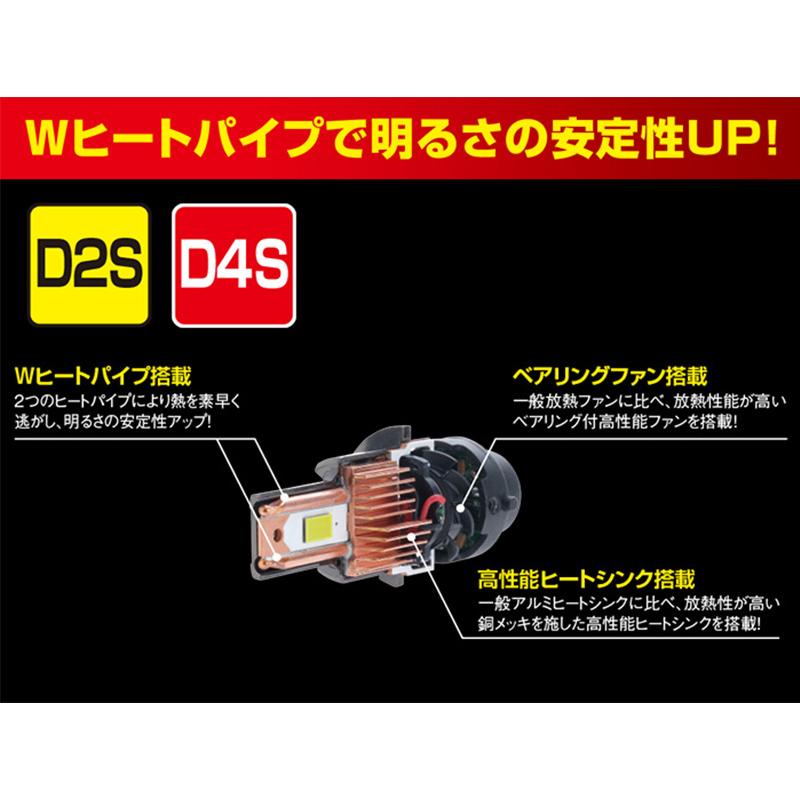 PIAA HM602 PIAA ピア ヘッドライト用純正交換HID用LEDバルブ D4S 2個