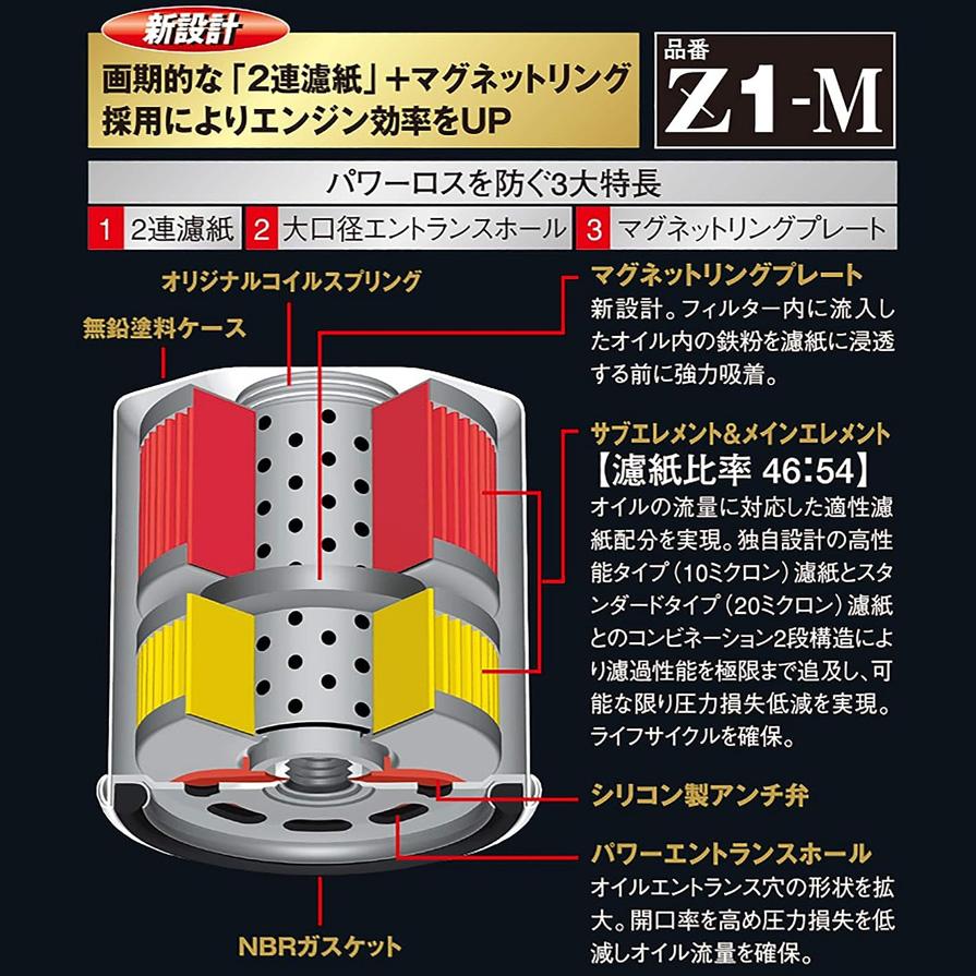 PIAA Z1-M PIAA ピア ツインパワー＋マグネットオイルフィルター
