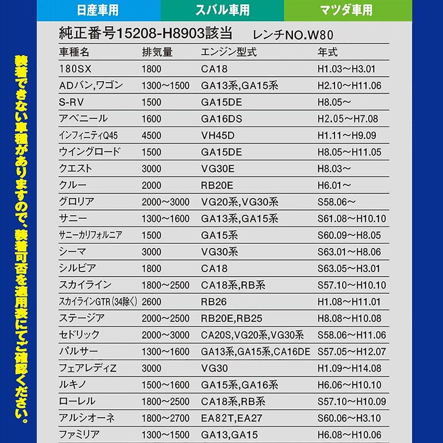 PIAA Z3 PIAA ピア ツインパワーオイルフィルター 日産/スバル/マツダ
