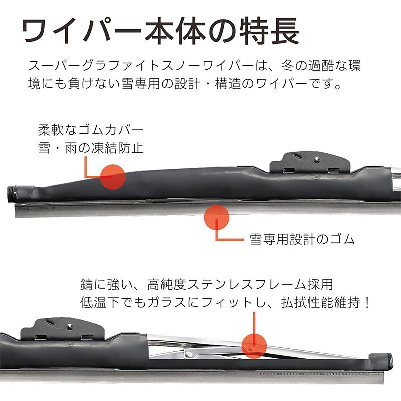 PIAA トヨタ 40系アルファード AGH/AAHH4#(R5/6〜)用 呼番83/3