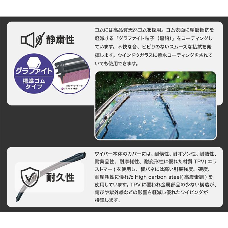 スズキ スイフト ZC/ZD32S・72S系用 呼番55A/43C WSVG55A＋WSVG43C PIAA ピア SLIMVOGUE スリムヴォーググラファイトセット | PIAA | 02