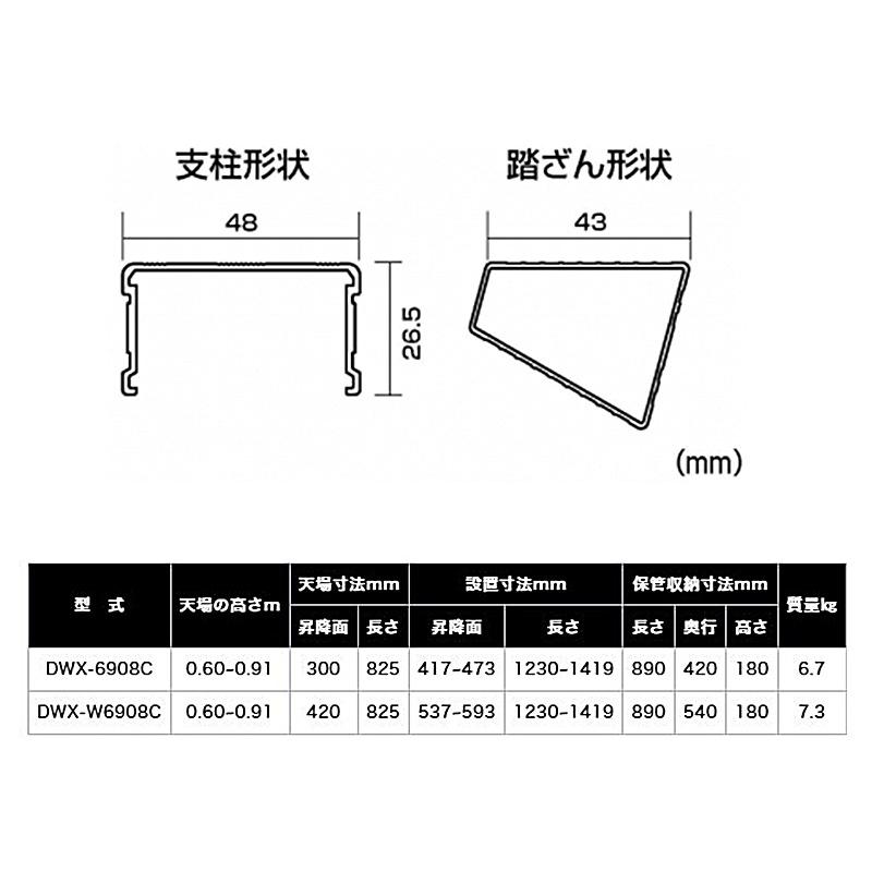 ピカコーポレイション DWX-W6908C PiCa 四脚アジャスト式 足場台 DWX型 
