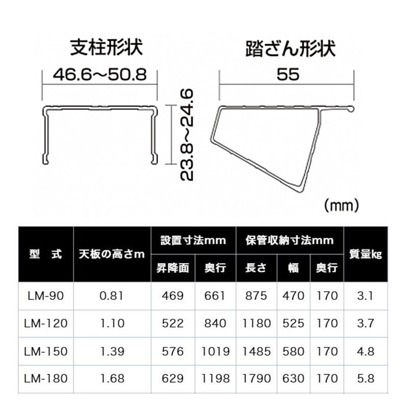LM-120 PiCa ピカコーポレイション 軽量専用脚立 BEN-KEI 便軽 アルミ 天板の高さ1.10m 最大使用質量130kg (北海道・沖縄・離島 配送不可)_2
