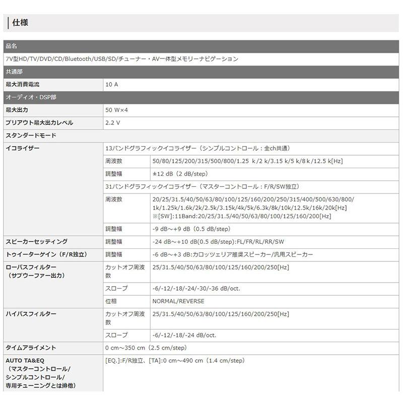 AVIC-CZ912III pioneer パイオニア carrozzeria カロッツェリア サイバーナビ 7型 180mm Bluetooth/USB/SD/DVD/HDMI｜andrive｜10