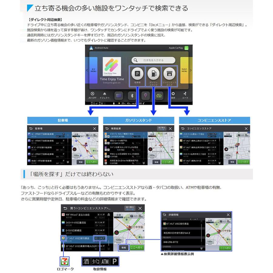 楽ナビ AVIC-RF722 pioneer パイオニア carrozzeria カロッツェリア 9