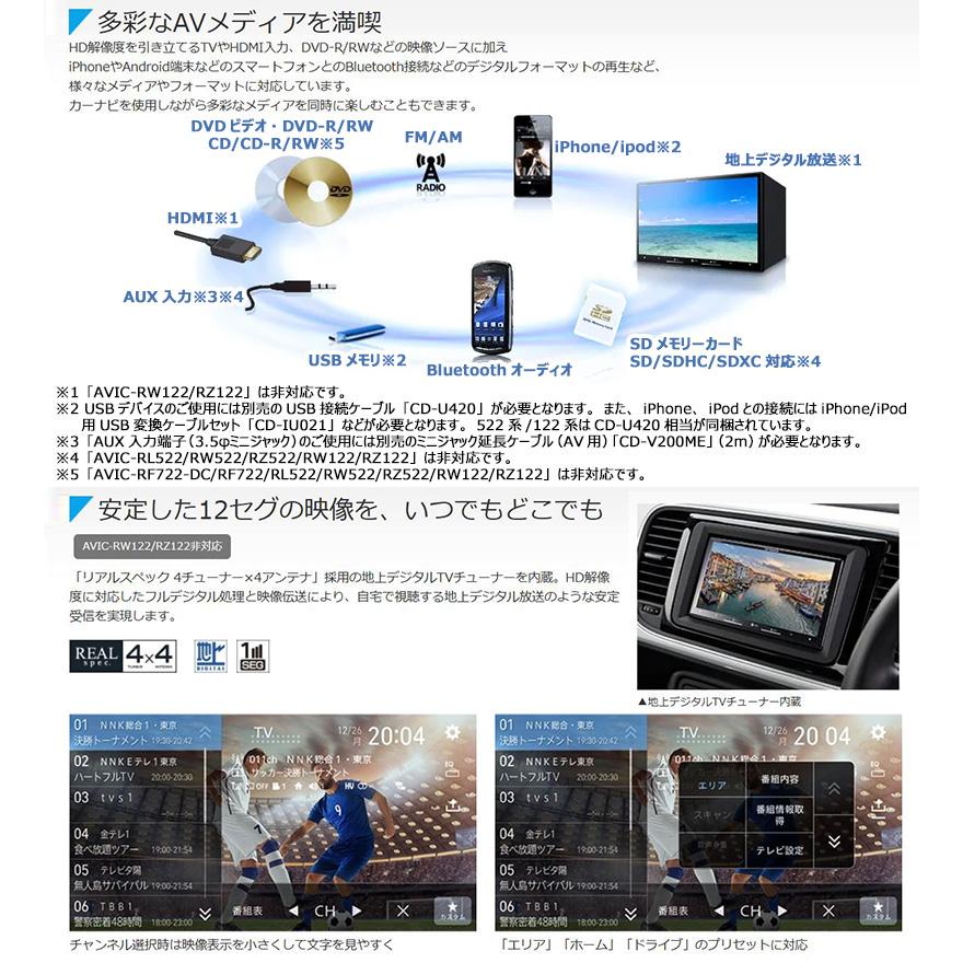 楽ナビ AVIC-RF722-DC pioneer パイオニア carrozzeria カロッツェリア