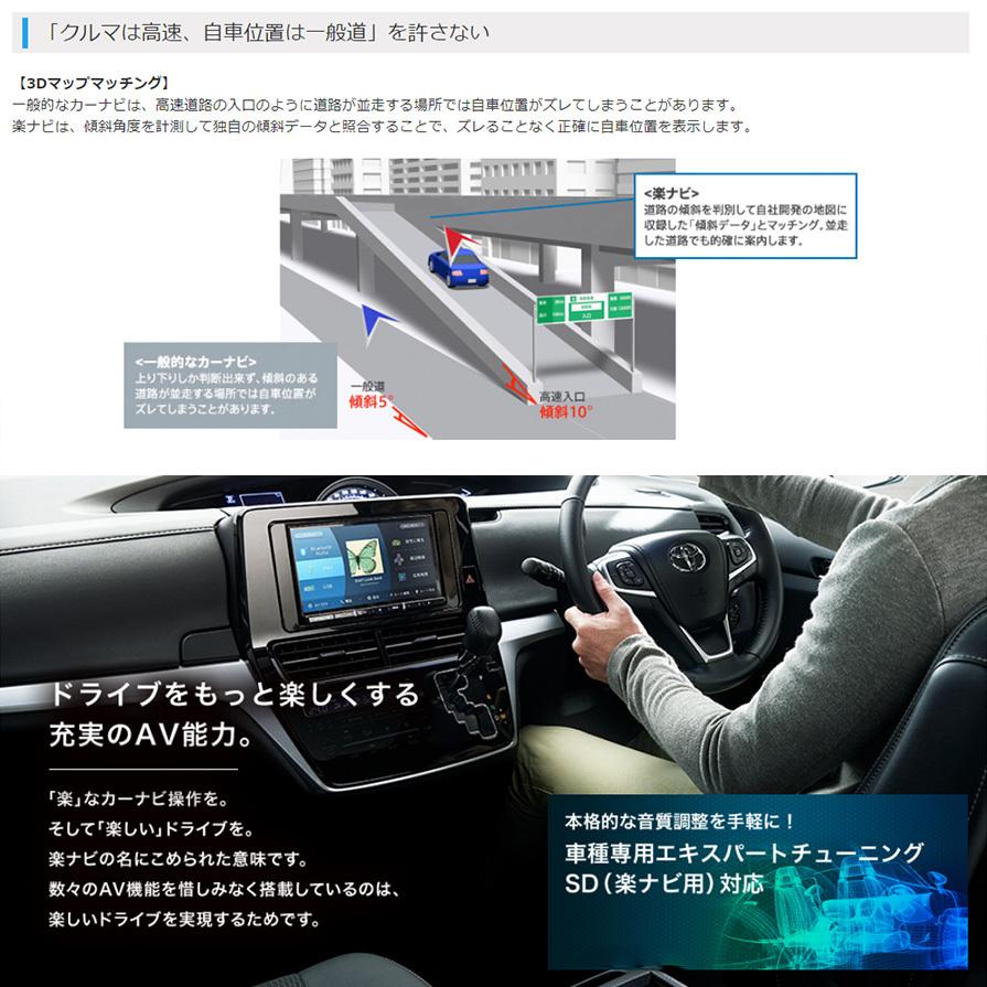 超人気 専門店 Avic Rw712 Pioneer 楽ナビ パイオニア 箱難ありb カーナビ カー