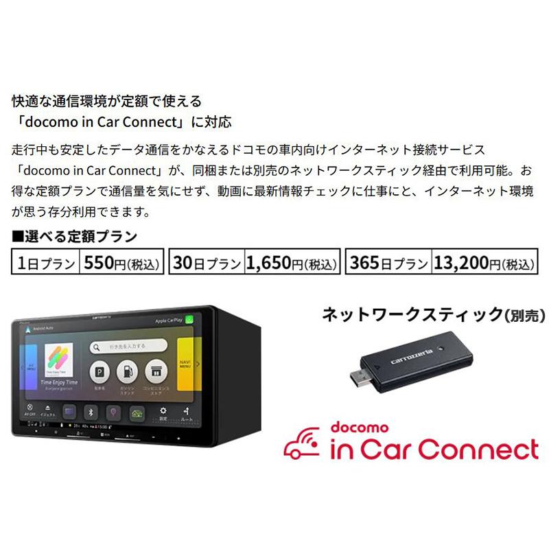 楽ナビ AVIC-RW122 pioneer パイオニア carrozzeria