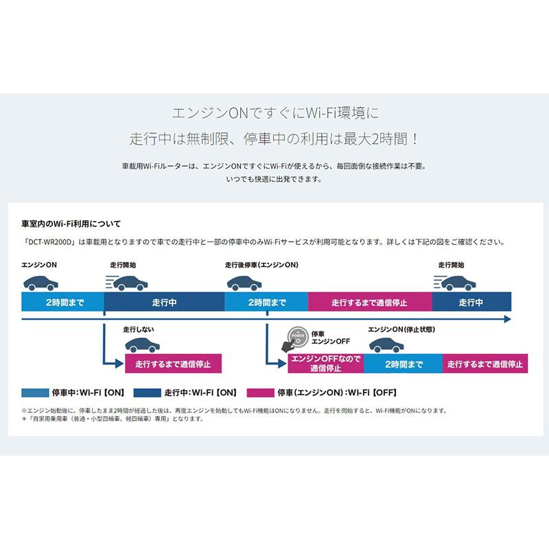 カロッツェリア DCT-WR200D pioneer パイオニア carrozzeria カロッツェリア DCT-WR200D pioneer パイオニア carrozzeria