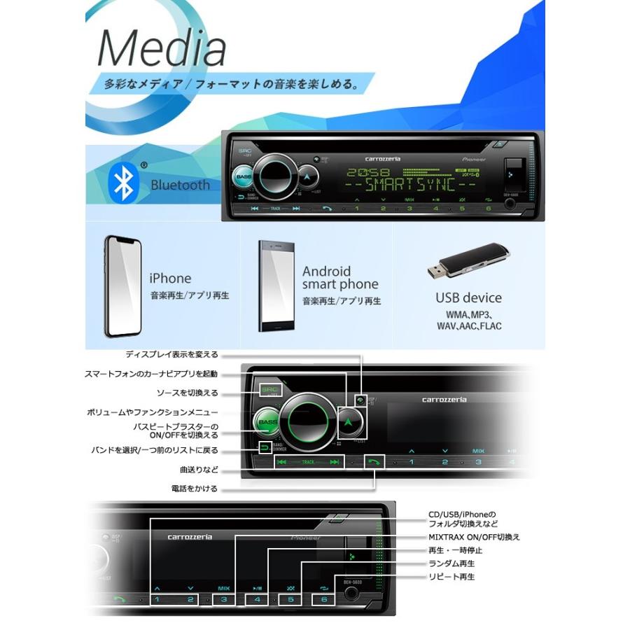 DEH-5600 パイオニア カロッツェリア スマートフォンリンク搭載 CD/Bluetooth/USB 1DINメインユニット :pioneer- deh5600:アンドライブ - 通販 - Yahoo!ショッピング DEH-5600 パイオニア カロッツェリア スマートフォンリンク搭載 CD/Bluetooth/USB 1DINメインユニット :pioneer- deh5600:アンドライブ - 通販 - Yahoo!ショッピング