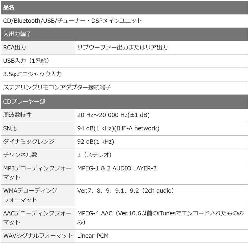 カロッツェリア DEH-5600 pioneer パイオニア carrozzeria